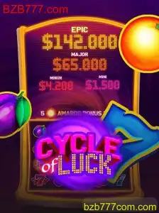 CycleofLuck: Descubra a Emoção do Novo Jogo de Azar